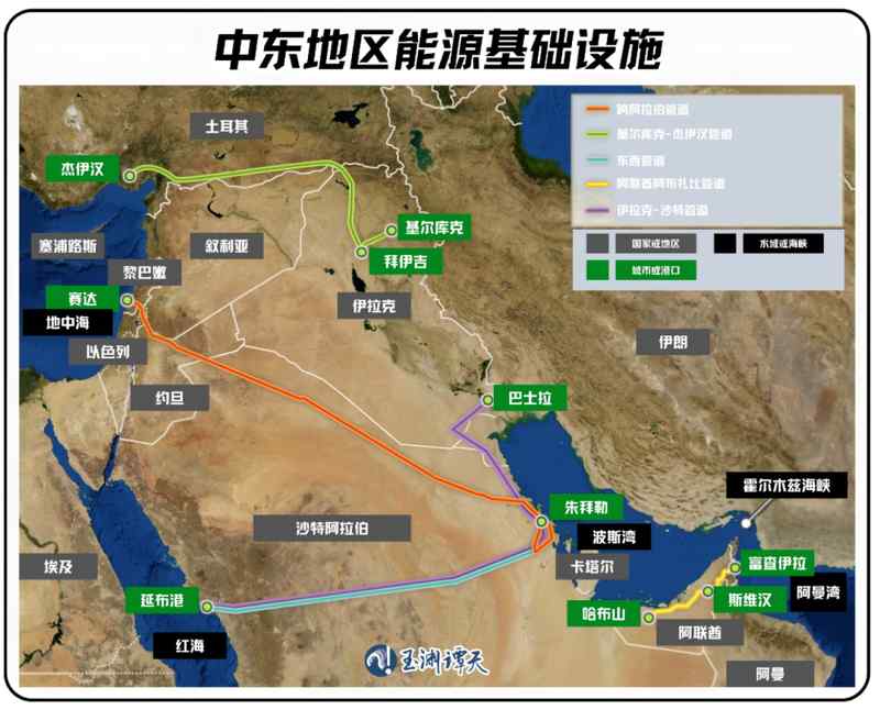  霍尔木兹海峡风云再起，能源动脉面临考验；全球供应格局加速调整，中国韧性布局已现雏形。 IT技术 霍尔木兹海峡风云再起，能源动脉面临考验；全球供应格局加速调整，中国韧性布局已现雏形。 IT技术