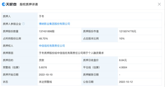 于冬债务风波迅速化解;博纳影业股权冻结引关注,业绩压力仍存。 娱乐新闻