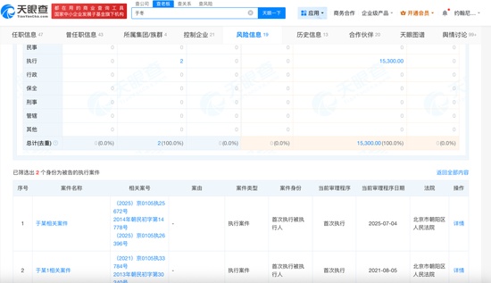 于冬债务风波迅速化解;博纳影业股权冻结引关注,业绩压力仍存。 娱乐新闻