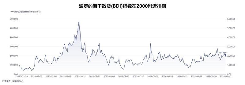  古稀老人再度发力，扬子江系再添两家上市公司；民营船企如何屹立潮头。 企业服务