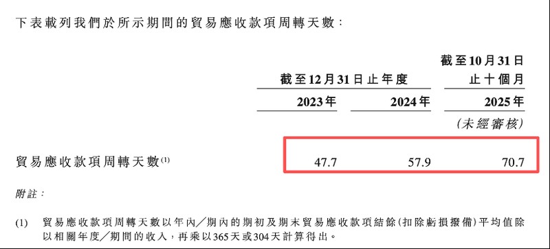  京新药业推进A+H上市，地达西尼放量带动转型加速。 股票财经 京新药业推进A+H上市，地达西尼放量带动转型加速。 股票财经 京新药业推进A+H上市，地达西尼放量带动转型加速。 股票财经