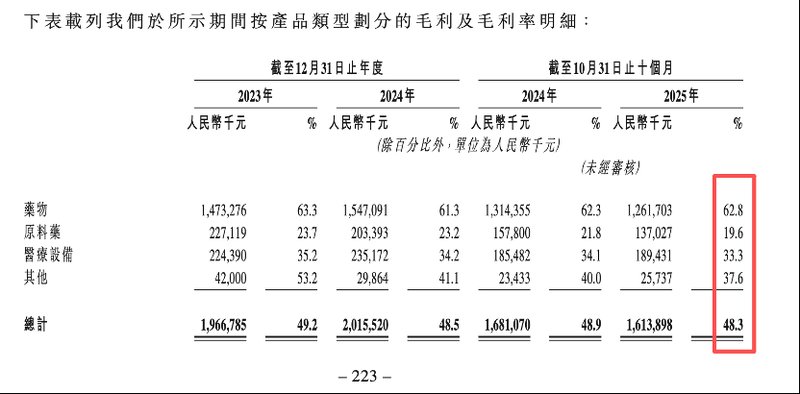  京新药业推进A+H上市，地达西尼放量带动转型加速。 股票财经 京新药业推进A+H上市，地达西尼放量带动转型加速。 股票财经 京新药业推进A+H上市，地达西尼放量带动转型加速。 股票财经