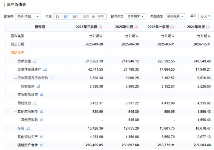 香飘飘面临严峻挑战:连续两年业绩下滑,多元化布局遭遇瓶颈。 股票财经 香飘飘面临严峻挑战:连续两年业绩下滑,多元化布局遭遇瓶颈。 股票财经