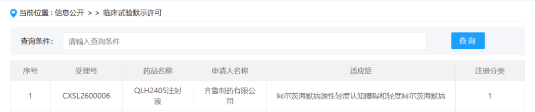 神经退行性疾病新拐点:QLH2405注射液开启早期干预新纪元 IT技术 神经退行性疾病新拐点:QLH2405注射液开启早期干预新纪元 IT技术