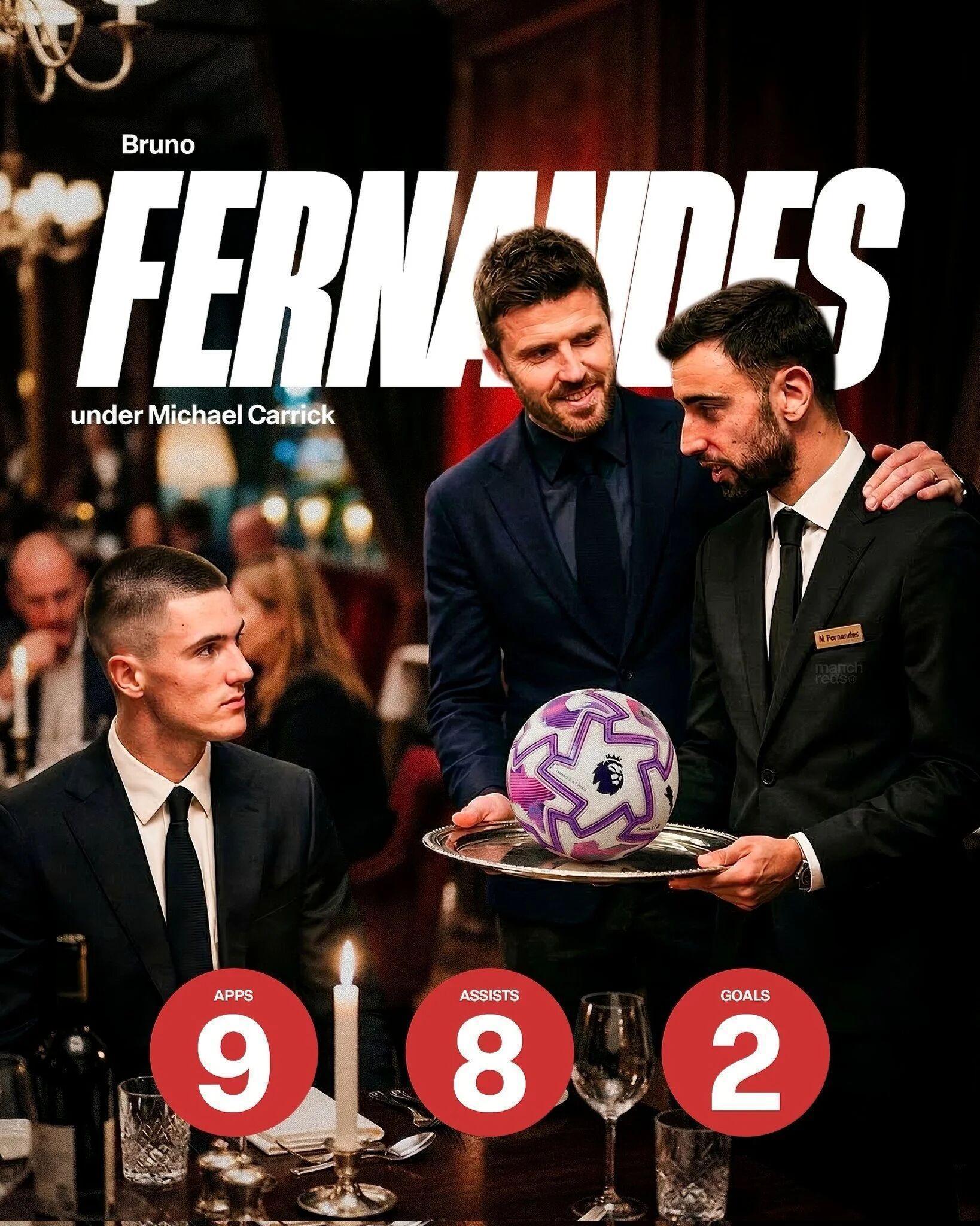 深陷续约迷局的红魔队长:为何数据巅峰却难掩离队疑云? 体育新闻