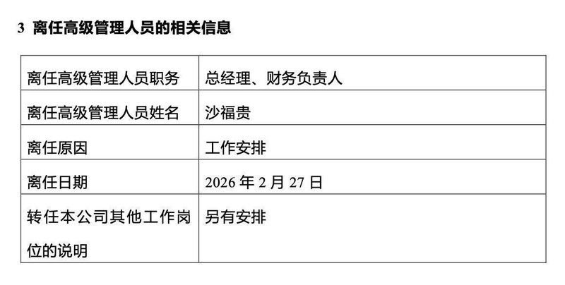  东财基金“换帅”！顾勇接棒，沙福贵“另有安排”，公募高管变更潮持续发酵 新闻