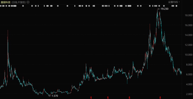  中国科技公司，正在全球放贷_0227224259 新闻