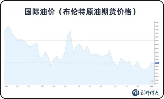  中东硝烟再起，能源格局动荡；美国意图明显，全球市场如何应对。 股票财经 中东硝烟再起，能源格局动荡；美国意图明显，全球市场如何应对。 股票财经 中东硝烟再起，能源格局动荡；美国意图明显，全球市场如何应对。 股票财经 中东硝烟再起，能源格局动荡；美国意图明显，全球市场如何应对。 股票财经
