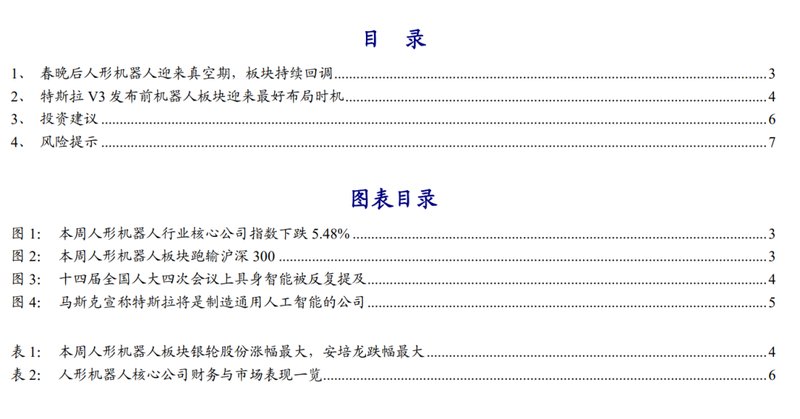  两会政策暖风频吹，人形机器人板块深度调整后迎来配置良机。 IT技术 两会政策暖风频吹，人形机器人板块深度调整后迎来配置良机。 IT技术 两会政策暖风频吹，人形机器人板块深度调整后迎来配置良机。 IT技术