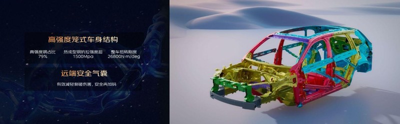  桂林烟雨中启幕，星越L长风系列强势登场；双矩阵布局重塑燃油SUV价值标杆。 汽车科技