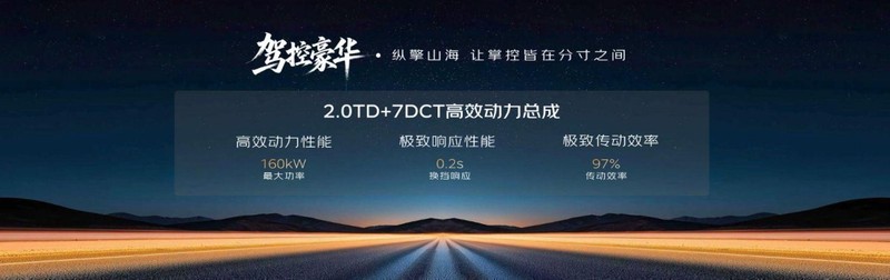  桂林烟雨中启幕，星越L长风系列强势登场；双矩阵布局重塑燃油SUV价值标杆。 汽车科技