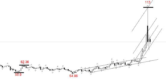  原油价格走势剖析：冲突不确定性主导；低库存提供长期支撑。 股票财经 原油价格走势剖析：冲突不确定性主导；低库存提供长期支撑。 股票财经 原油价格走势剖析：冲突不确定性主导；低库存提供长期支撑。 股票财经 原油价格走势剖析：冲突不确定性主导；低库存提供长期支撑。 股票财经 原油价格走势剖析：冲突不确定性主导；低库存提供长期支撑。 股票财经