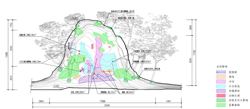  技术深度：苏州阳澄湖畔的史前高台，千年土遗址保护难题如何破局 文化旅游