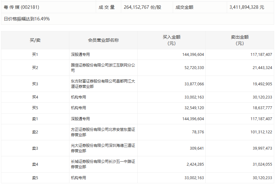  稀土价格开年暴涨，业绩翻倍的概念股还能不能追？一位老股民的肺腑之言 股票财经