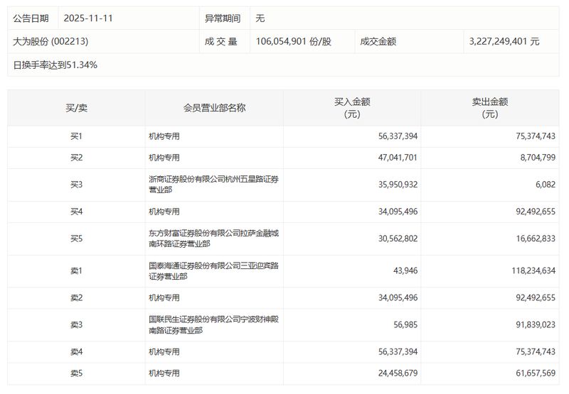  稀土价格开年暴涨，业绩翻倍的概念股还能不能追？一位老股民的肺腑之言 股票财经