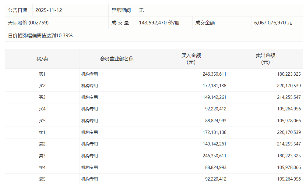  稀土价格开年暴涨，业绩翻倍的概念股还能不能追？一位老股民的肺腑之言 股票财经