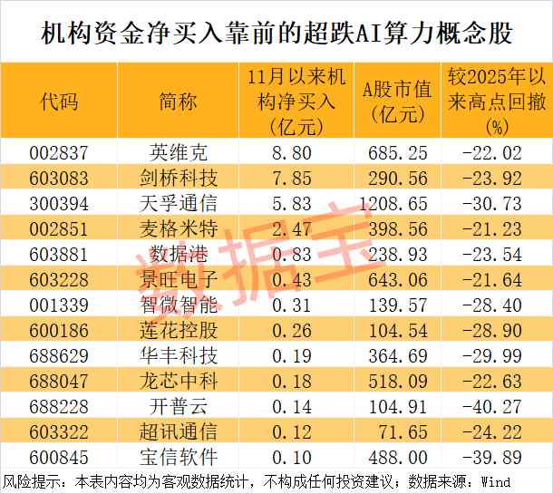 稀土价格开年暴涨，业绩翻倍的概念股还能不能追？一位老股民的肺腑之言 股票财经