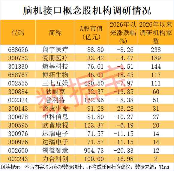  算力互联网试验网启动背后的投资逻辑：三大运营商联手意味着什么 股票财经