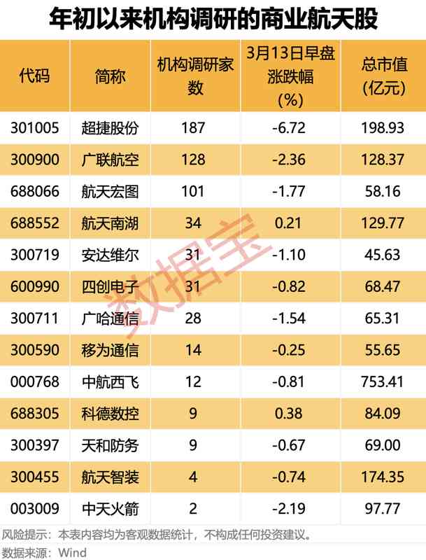  算力互联网试验网启动背后的投资逻辑：三大运营商联手意味着什么 股票财经