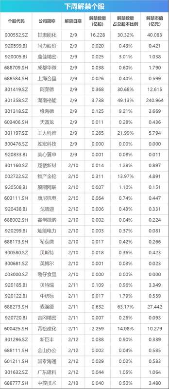  【数据前瞻】1月经济数据揭幕在即：CPI、PPI与金融指标深度解读与投资策略布局 股票财经