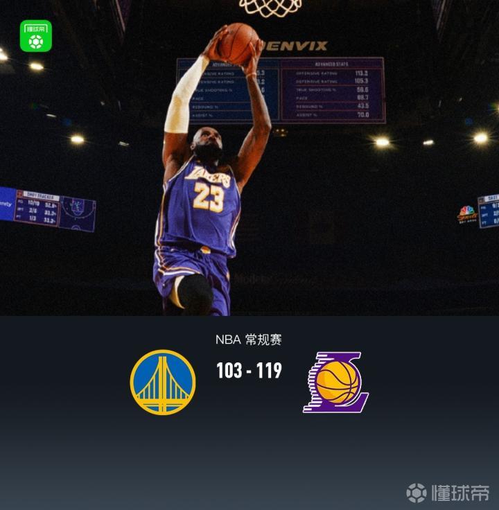 战术解剖：湖人119-103轻取勇士的深层逻辑 体育新闻