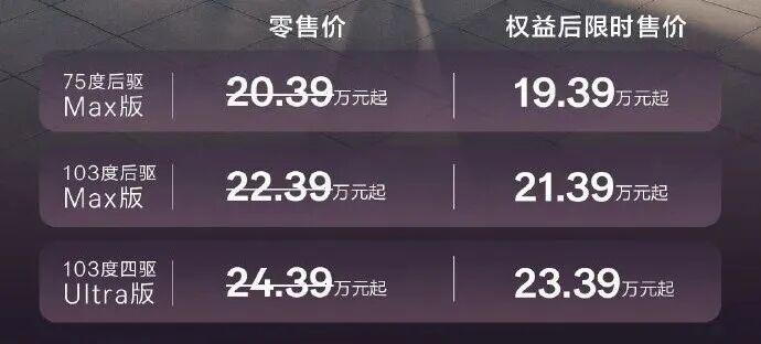  等等党又赢了？极氪007双车上市：售价下调、配置拉满，这次真的值得冲 汽车科技