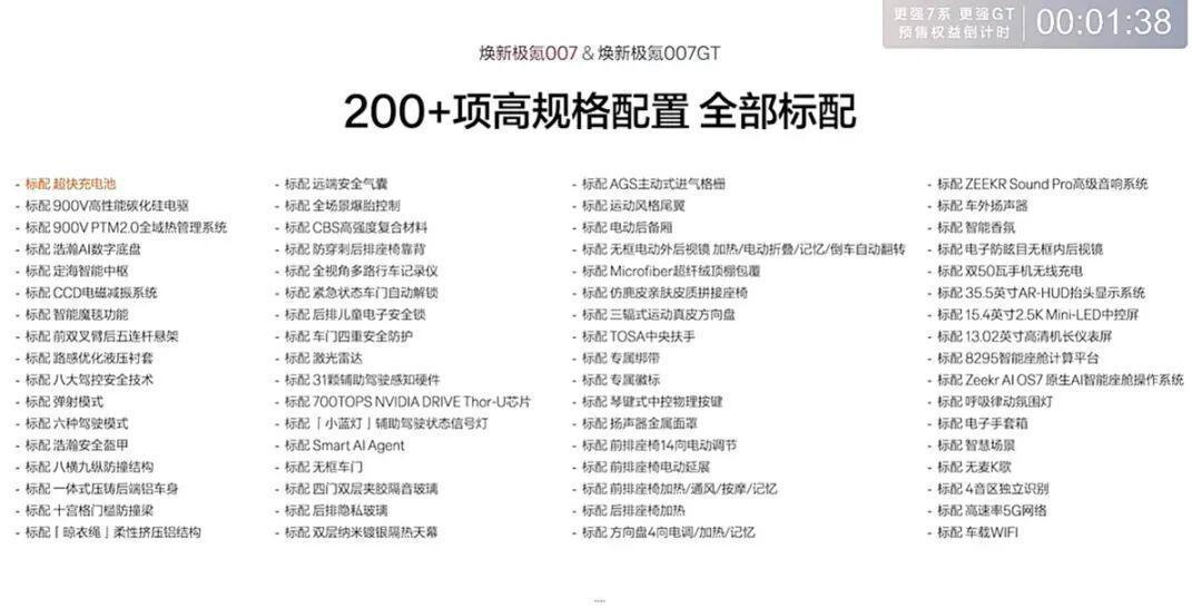  等等党又赢了？极氪007双车上市：售价下调、配置拉满，这次真的值得冲 汽车科技
